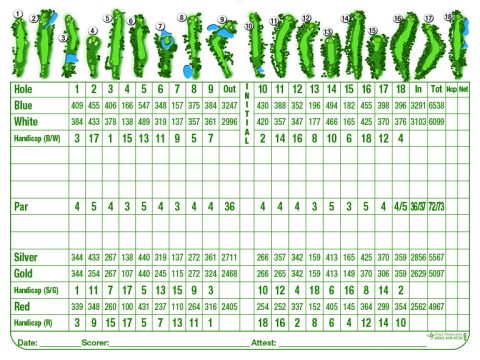 Scorecard | Lancaster Golf Club